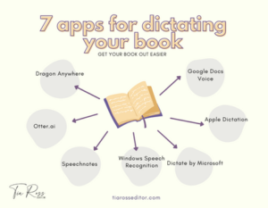 7 apps for dictating your book - Tia Ross, Book Editor